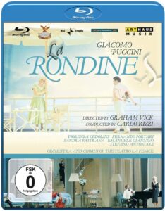 La rondine — Rizzi
